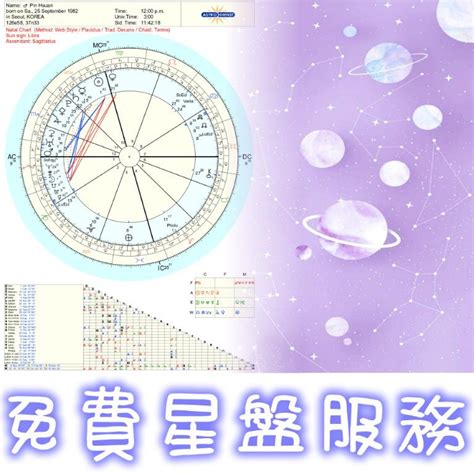 生日 命盤|免費個人星盤 